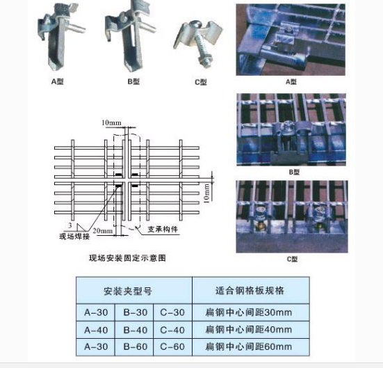 鋼格板安裝類型及固定方法
